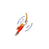 STATLOCK® Foley Stabilization Device