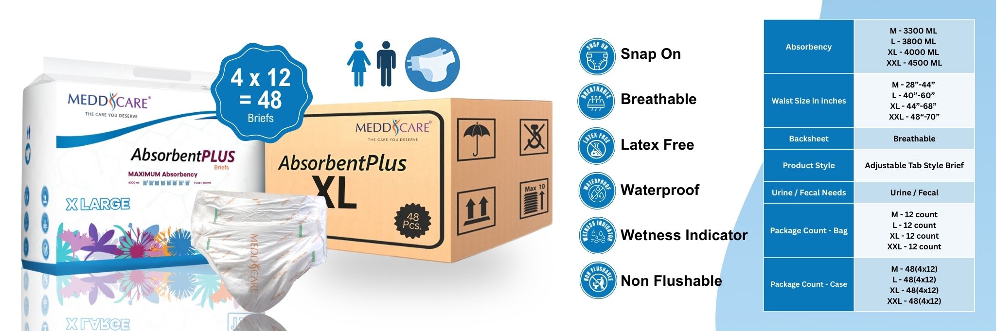 Meddcare Absorbent Plus Overnight Brief