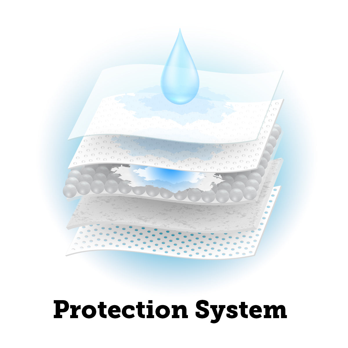 Meddcare Absorbent Plus Overnight Brief